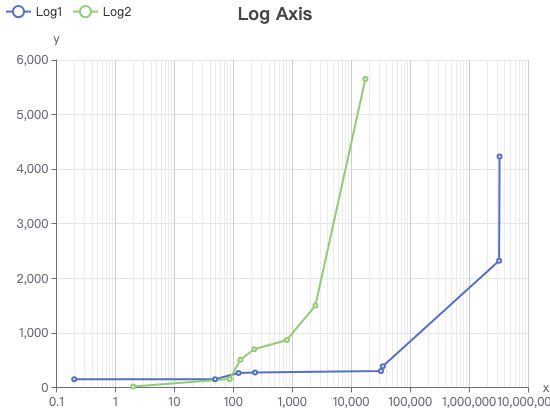 ecommerce