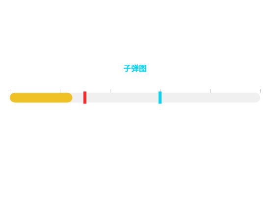 ecommerce