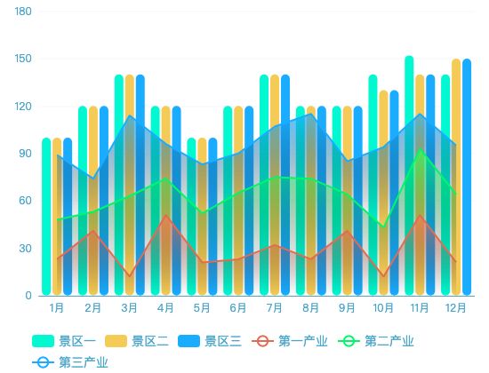 ecommerce