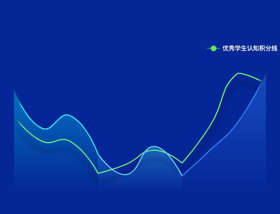 ecommerce