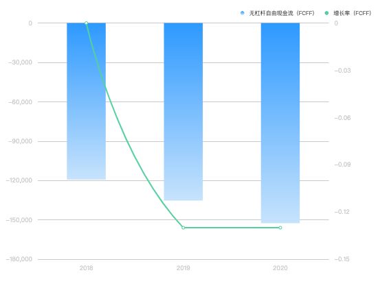 ecommerce