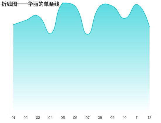 ecommerce