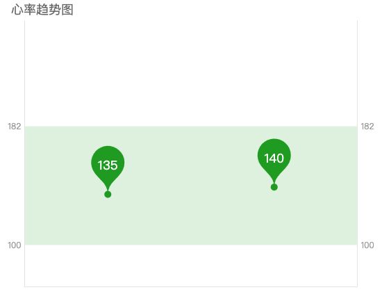 ecommerce