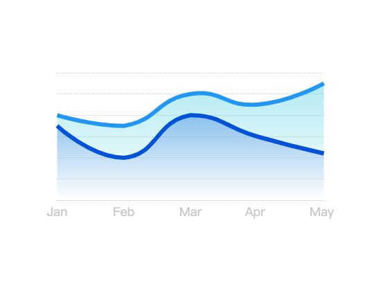 ecommerce