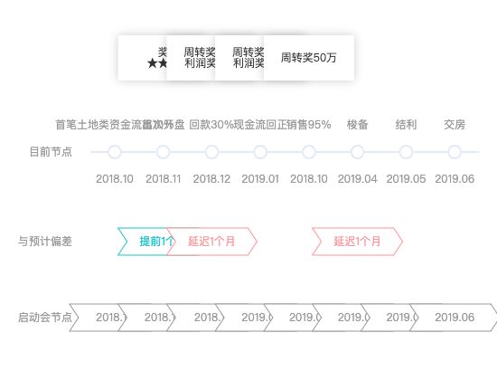 ecommerce