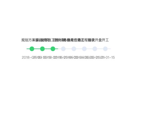 ecommerce