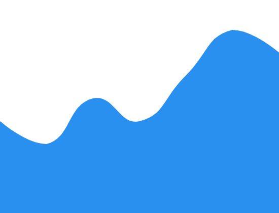 ecommerce