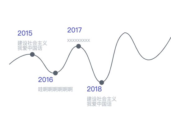ecommerce