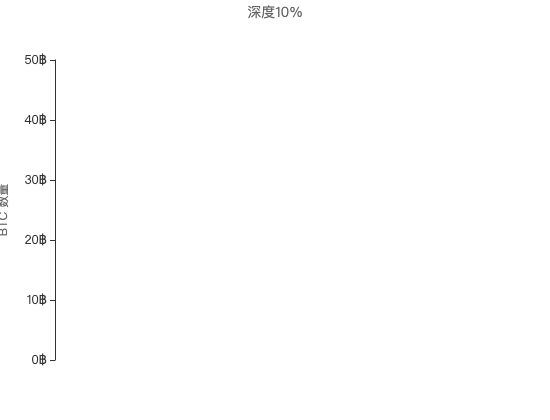 ecommerce