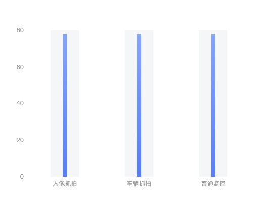 ecommerce