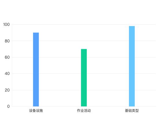 ecommerce