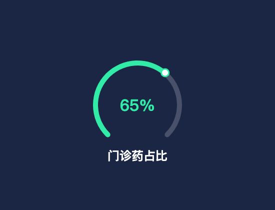 ecommerce