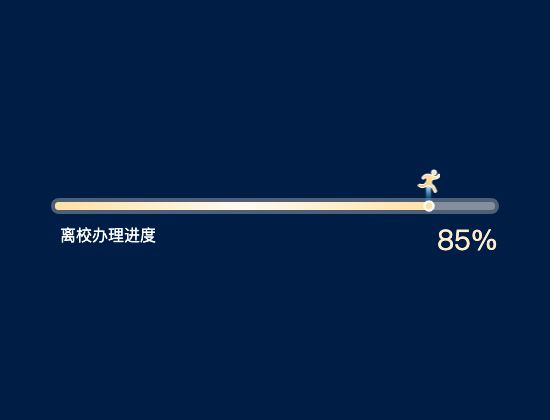 ecommerce