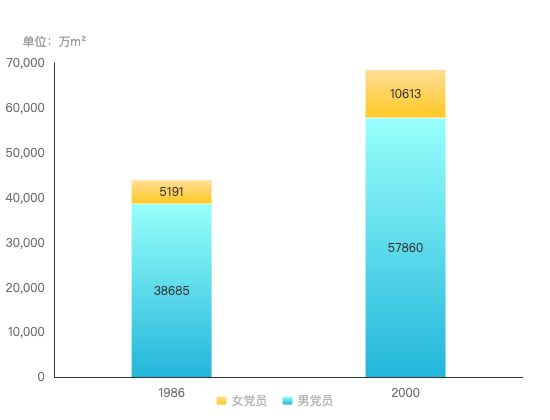 ecommerce
