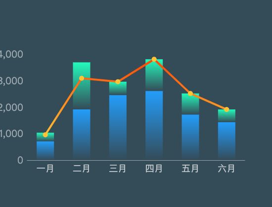 ecommerce