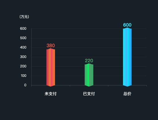 ecommerce