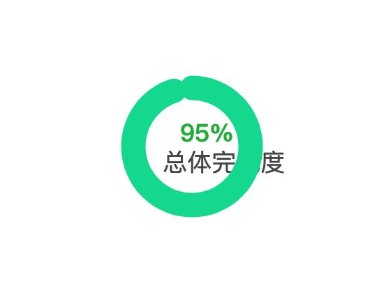 ecommerce