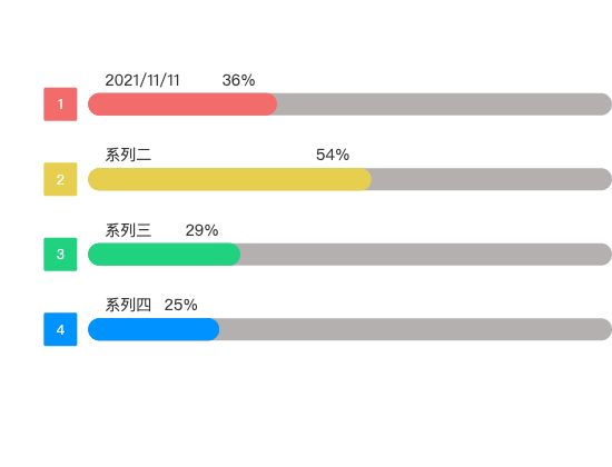 ecommerce