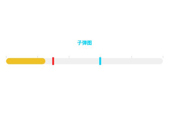 ecommerce