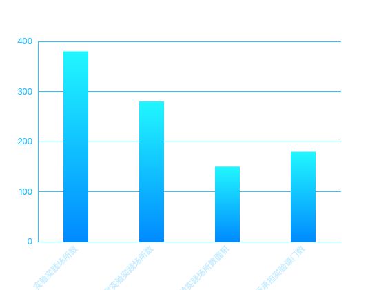 ecommerce