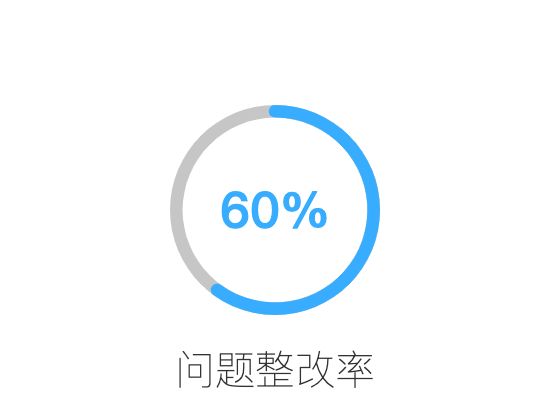 ecommerce
