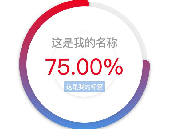 ecommerce