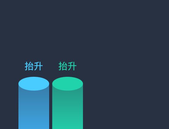 ecommerce