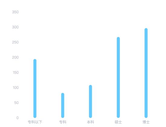 ecommerce