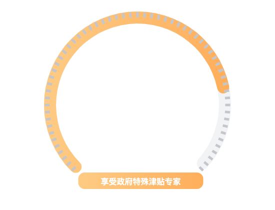 ecommerce