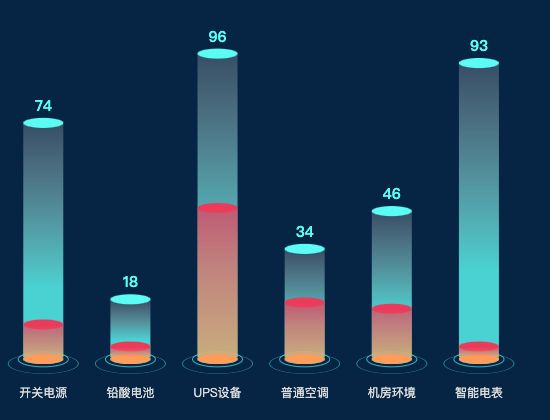 ecommerce