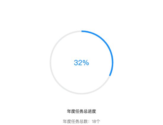 ecommerce