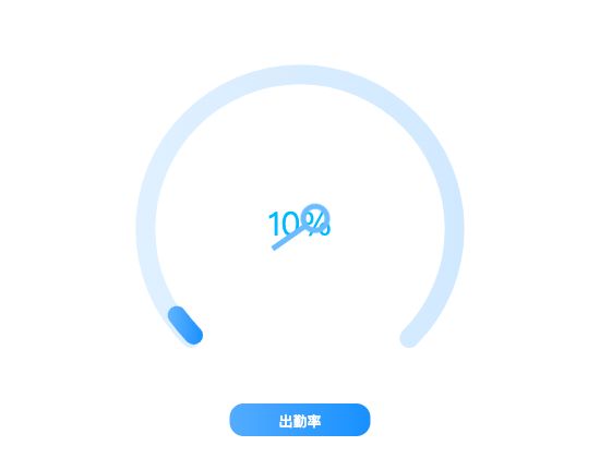 ecommerce