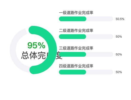 ecommerce