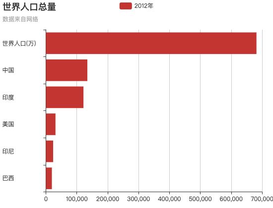 ecommerce