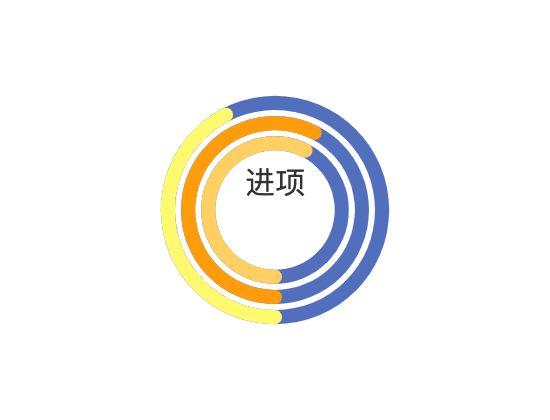 ecommerce