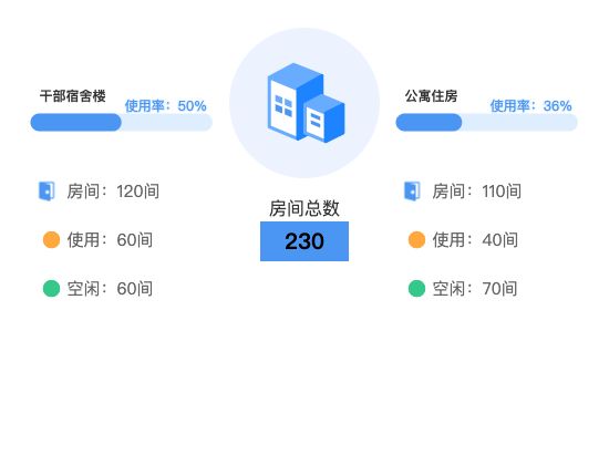 ecommerce