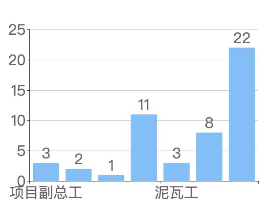 ecommerce