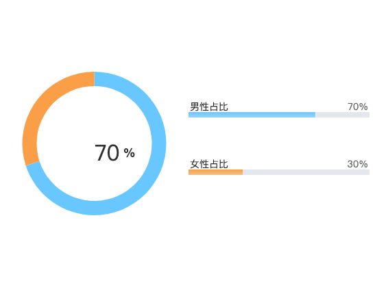 ecommerce