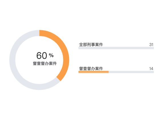 ecommerce