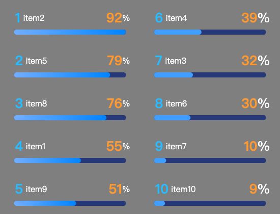 ecommerce