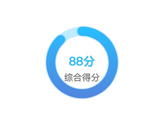 ecommerce