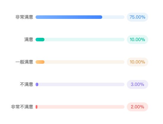 ecommerce