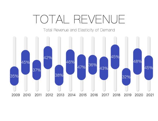 ecommerce