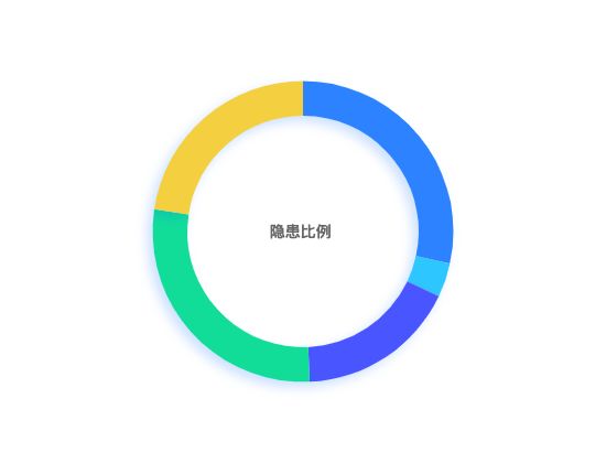 ecommerce