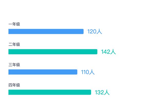 ecommerce
