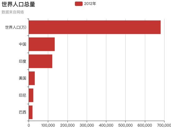 ecommerce