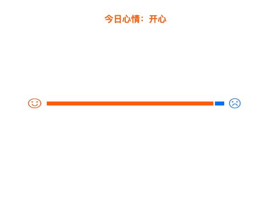 ecommerce