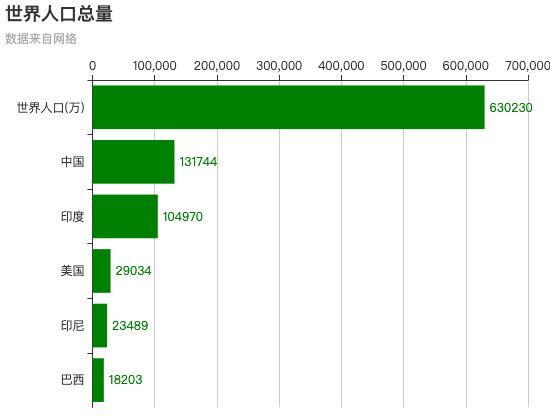 ecommerce