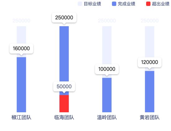 ecommerce