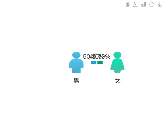 ecommerce